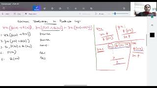 Computation Logic - Example 3 - For all Quantifiers and There there exist  - Natural Deduction