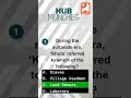 HUB MUNCHIES || During the Sultanate era , ' Khuts ' referred to which of the following ?