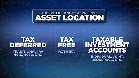 Asset Location