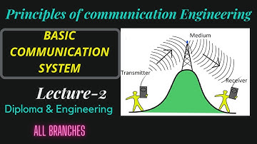 Lecture-2 Basic Communication Systems (Principles of Communication Engineering)