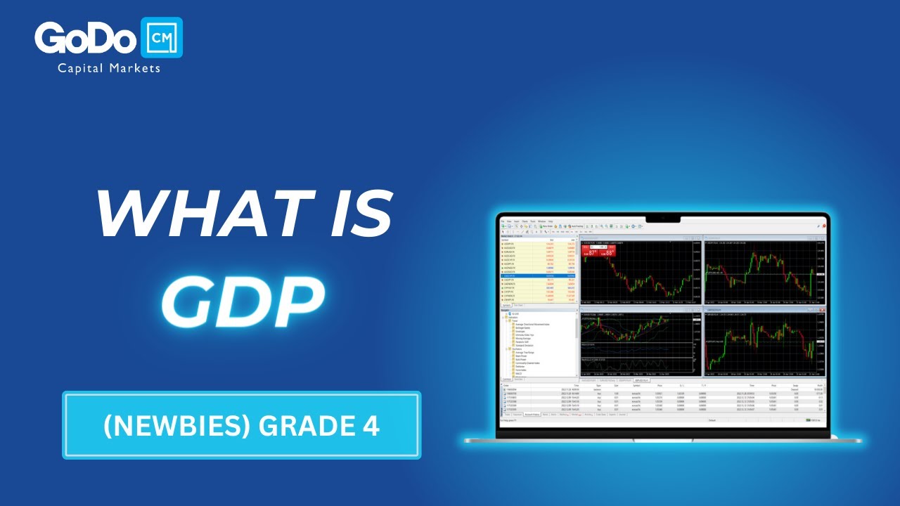 Gdp Lesson Understanding GDP: What is Gross Domestic Product? | Lesson 53 - YouTube
