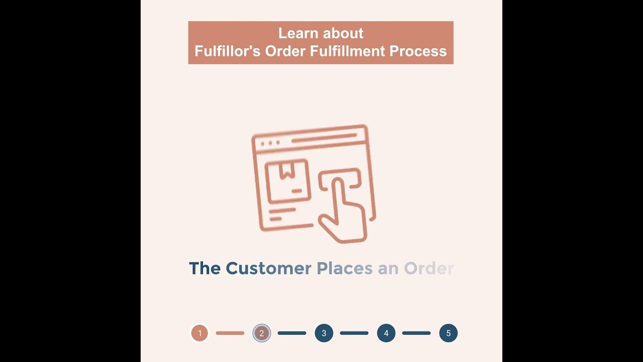 FulFillor -  One-Stop Order Fulfillment Solution for your Businesses. 