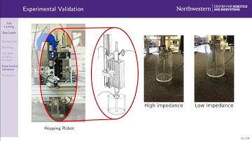 [ICRA 2020] The Soft-Landing Problem: Minimizing Foot Penetration Depth on Yielding Terrain
