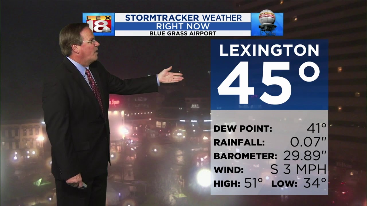 Weather At 6: November 19, 2019