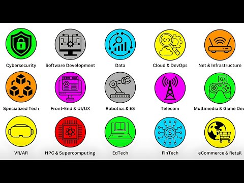 What Tech Jobs Are There