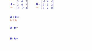 3B Addition and Subtraction Examples-YouTube sharing.mov Update