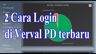 ADA 2 CARA LOGIN DI VERVAL PD DAPODIK 2023