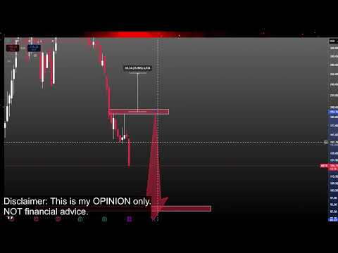 Video preview for Bitcoin and Crypto Currency Market Price Prediction and Technical Analysis - Meme Coins like Doge Coin, Jasmy, Pepe, XRP, Luna Classic Lunc and More!