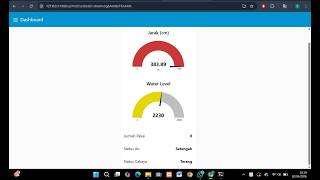 Smart Hand Sanitizer Monitoring Berbasis IOT
