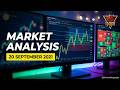Market Analysis 20th September 2021 || Nifty & BankNifty Levels || Logic + Plan || Trading Yogis |
