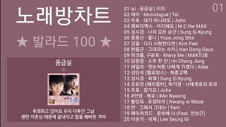 노래방차트 발라드 TOP 100 (2023년 4월 1차) 노래방 인기차트 발라드명곡 노래모음 + 발라드 플레이리스트 | PLAYLIST