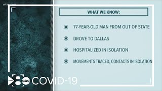 First 'presumptive positive' case of COVID-19 confirmed in Dallas