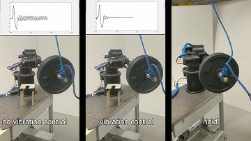 Vibration Control and Performance Analysis of a 3DOF High-Payload Flexible Link Manipulator