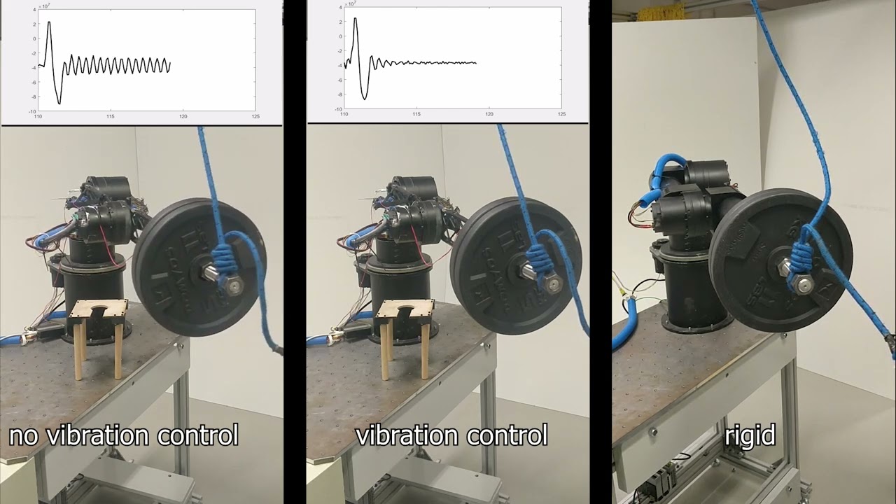 Vibration Control and Performance Analysis of a 3DOF High-Payload Flexible Link Manipulator