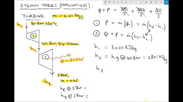 Using Steam Tables to Determine Power Output from Steam Turbines