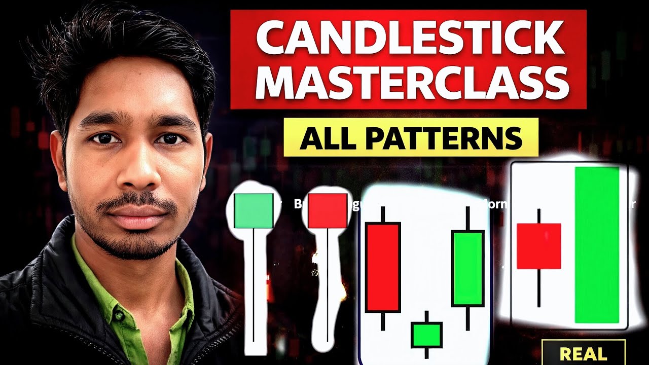 👉 Candlestick Complete Masterclass | All Patterns Explained | Real Trader Guide