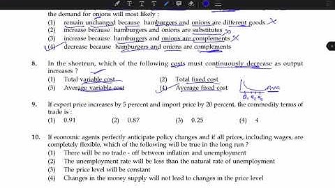 Previous Year Question Paper November 2017 | UGC NET ECONOMICS