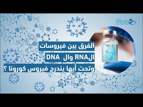 الفرق بين فيروسات ال  وال  وتحت أيها يندرج فيروس كورونا
