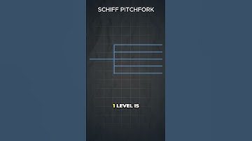 What is the Difference Between Andrew