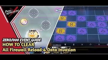 Path To Nowhere | ZERO/000 Event All Firewall Reload & Data Invasion Guide