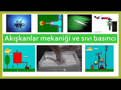 Video: Bir akışkandaki bir noktadaki basınç neye bağlıdır?