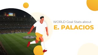 Football Exequiel Palacios ⚽ Salary & Goals Statistic ⚽ Palacios Teams