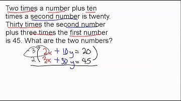 Systems of Equations (word problems)