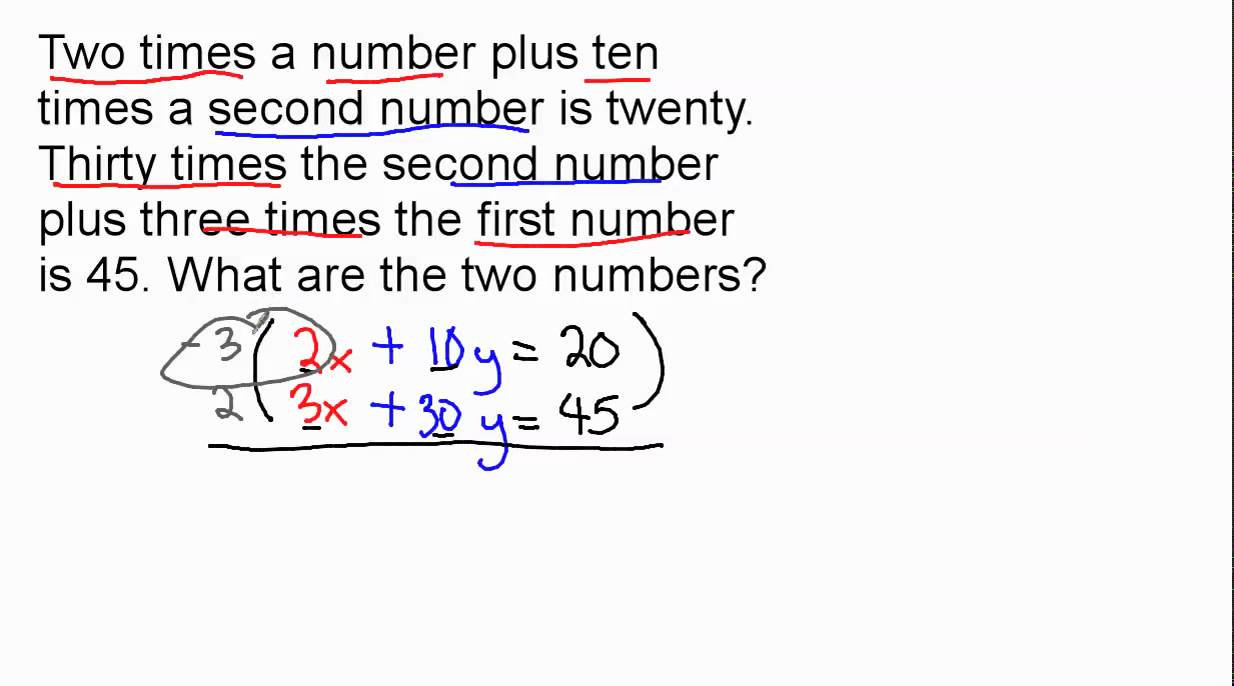 word problem solving systems of equations