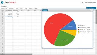 StatCrunch: Pie Charts