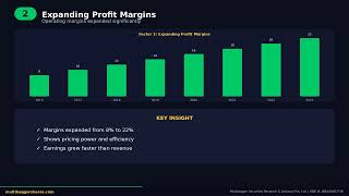 Complete Guide: How to Find Multibagger Stocks | Value Investing Deep Dive
