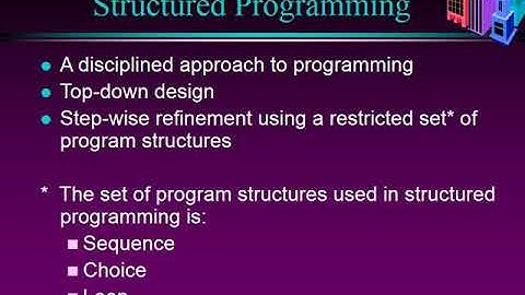 Devry HSM 330 Midterm Exam Latest