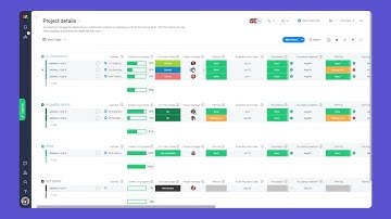 Manage your construction projects | monday.com tutorials | Mustard Seed Systems