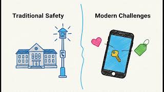Cray - Digital Campus Safety