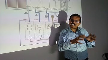 Target Simulator for Beamforming RADAR