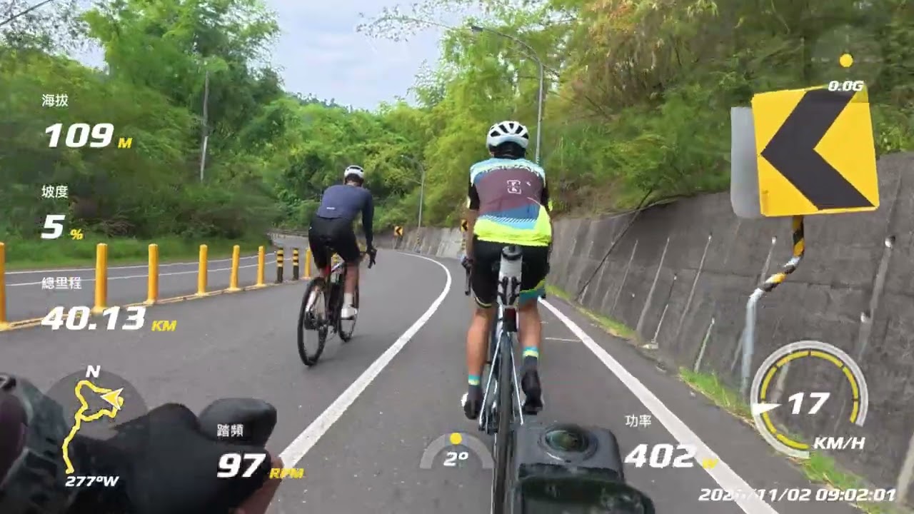 Kj 什麼吃東西車隊高雄約騎