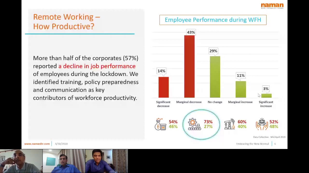 Webinar  Embracing the New Normal