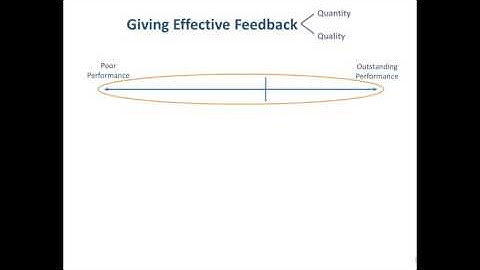 Johari Window and Feedback