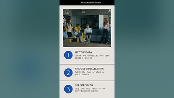 Power BI in 3 Simple Steps: Beginner’s Guide to Data Visualization