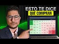 ASÍ FUNCIONA MARKETGENIUS: mapas de calor, acciones y carteras de MILLONARIOS