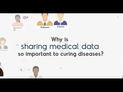 Sharing for Better Caring: Breaking Down Silos To Advance Medical Research