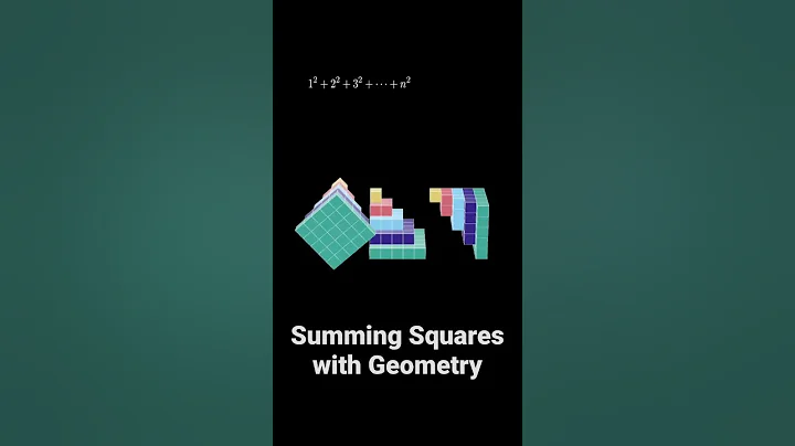 Summing Squares Geometrically