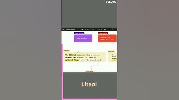 JavaScript RegExp | JavaScript Regex | JavaScript RegExp(Regular Expression)| #shorts #ytshorts #js