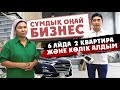 Сұмдық оңай бизнес. Шымкентте 2 квартира,  HYUNDAI көлігін алдым. Трендиол, 1688, Taobao  сайттары