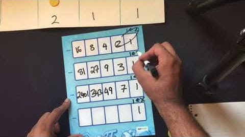 Base X: Exploding Dots!