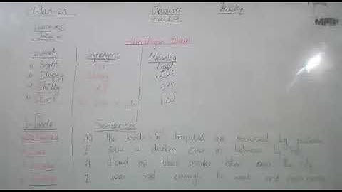 Class 6(English), Unit #9, Lesson #6 W/S/M + W/S.