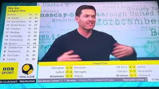 BBC Two Continuity (27-04-2024) #5