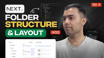 Next.js Tutorial in Hindi #3: App Folder Structure & Layout.js in Next.js