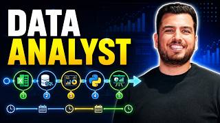 How to Become a Data Analyst from Scratch (And Why Most Beginners Fail)