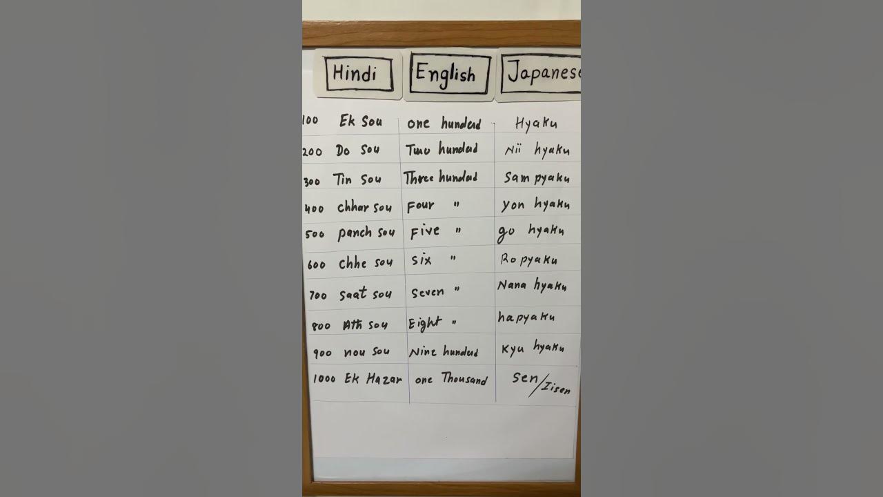 let-s-practice-from-100-to-1000-in-hindi-english-and-japanese-youtube