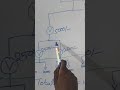 NVM SPOKEN ENGLISH|| 7 Pad ID's benefits|| new mlm plan
